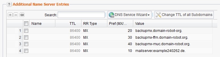 BackupMX: Im AutoDNS X3