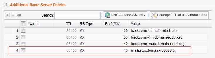 BackupMX: Im AutoDNS X3