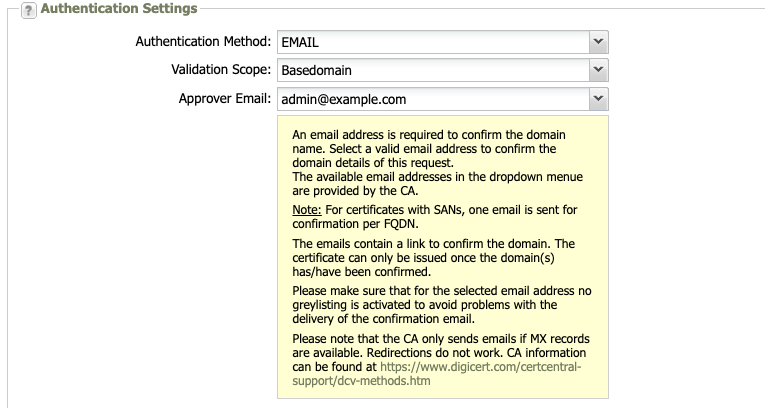 EMAIL method
