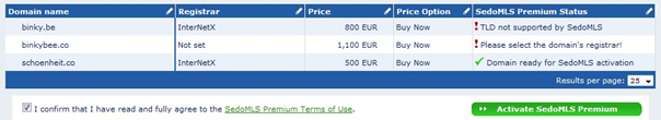 Activate domains manually for SedoMLS Premium