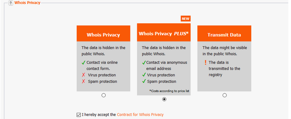 Activation of Whois Privacy and Whois Privacy Plus