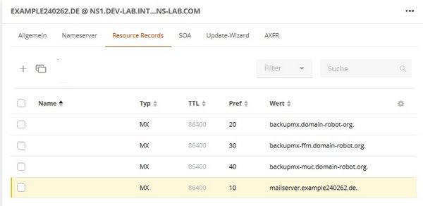 AutoDNS Plattform