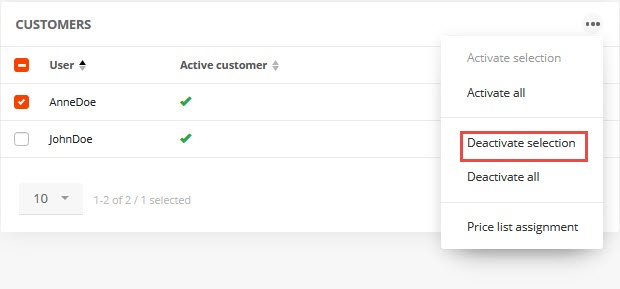 Deactivating customers for price management