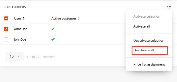 Deactivating customers for price management (2)