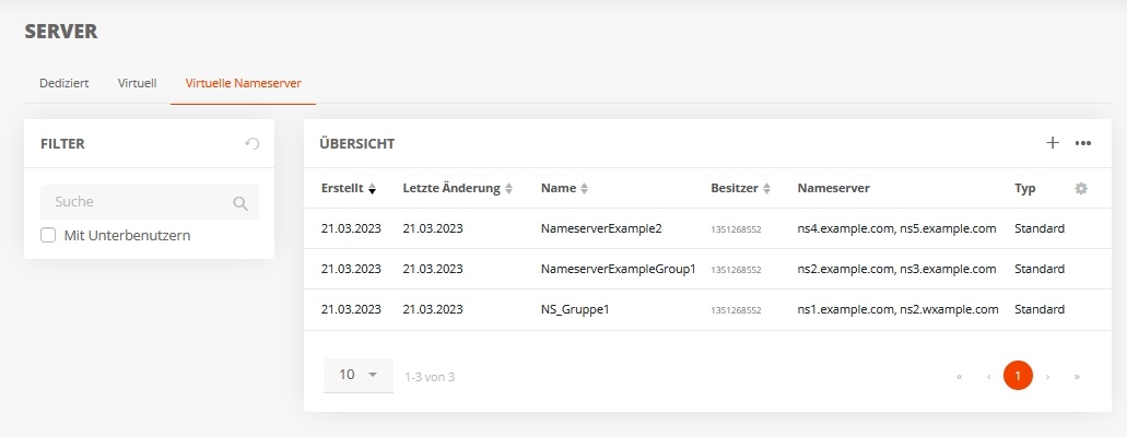 Virtuelle Nameserver anzeigen