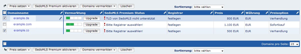 Vorgehensweise: